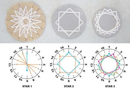 Steaua a firului cu clasa mâinile de master - face o stea din fire pe carton