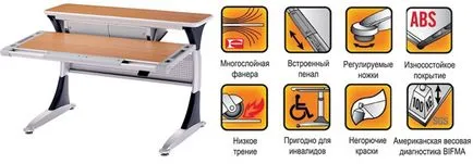 mobilier pentru copii adecvate cum de a alege