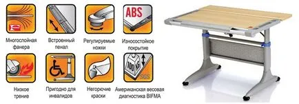 Правилните детски мебели, как да изберете