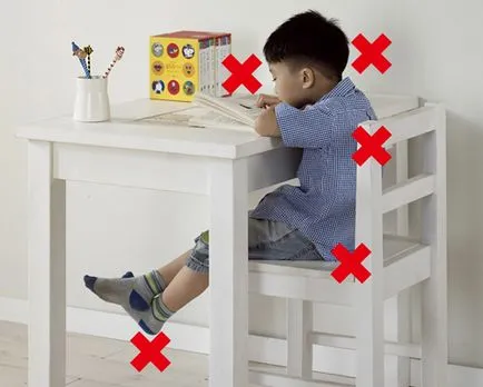 Megfelelő gyermek bútorok, hogyan kell választani