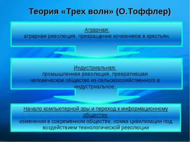 Представяне - обществото като социална система - безплатно изтегляне