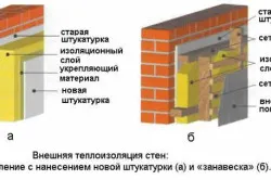 Топлите стените отвътре и отвън, teplomonstr