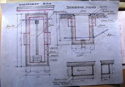 Ai închide o gaură în garaj ajusta departamentul de inspecție de mediu