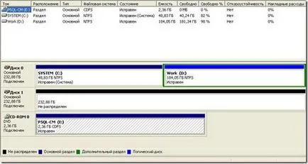 Software-ul RAID 1 oglindă în Windows XP, blog-