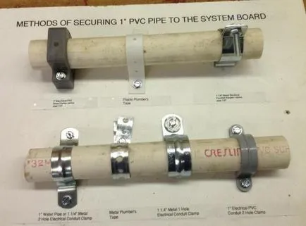 Полагане и закрепване метални тръби със собствените си ръце (стъпка по стъпка), всички на тръбите