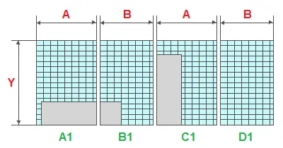 Calculul placi ceramice pentru baie