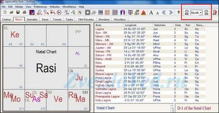 Изчислете градина сати (три начина)