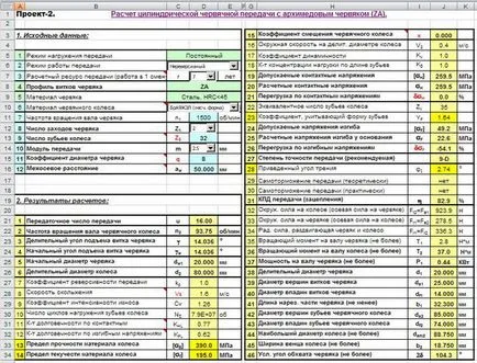 Kiszámítása a csigakerék