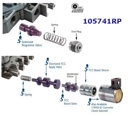 01M automată, descriere 01P, tipica a bolii