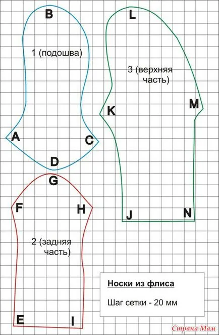 Anatómiai zokni Polartec - egy diák - varrás szakemberek