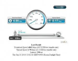 Jar antenă 3G și WiFi adaptoare USB 2080 - 2700mhz - dipol un proiect interesant