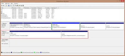 Bootdev instala downloaders bios