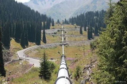 Big Almaty Lake (bao), hogyan juthatunk el oda, hogy mit kell tudni