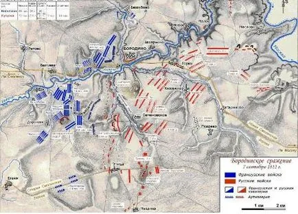 BORODINO vita két évszázad