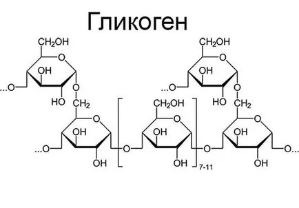 Как опасно понижаване на кръвната захар