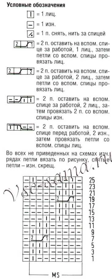 ace Cap de tricotat pentru schema de tricotat nou-născut și o descriere pentru incepatori, master-class cu fotografii și