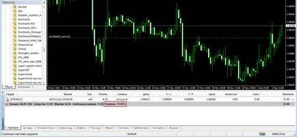 Mi margin call (margin call) és ki STOP (ki) FX