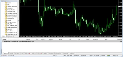 Mi margin call (margin call) és ki STOP (ki) FX