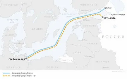 Hogy a Gazprom építette 2016-ban