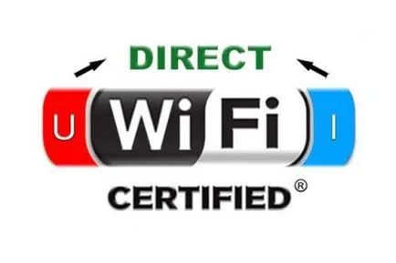 Mi a Wi-Fi Direct