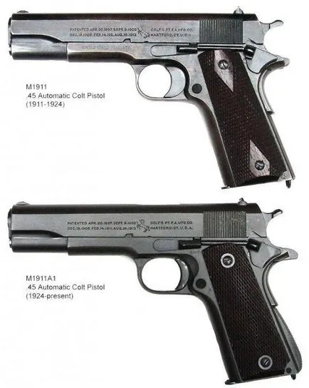 Colt Колт М1911 най-известните американски в историята на