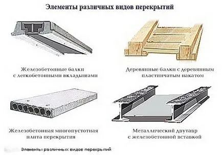 Демонтаж на плочи от бетонни плочи