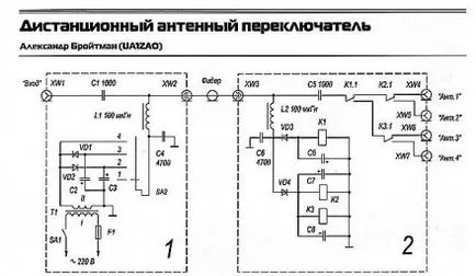 Дистанционно превключвател антена чрез коаксиален кабел, на мястото на радиолюбители