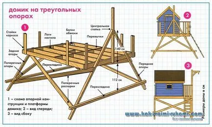 Pentru copii picioroange casa montanții cu mâinile lor (desen), mâinile - Cum sa faci cel mai mult