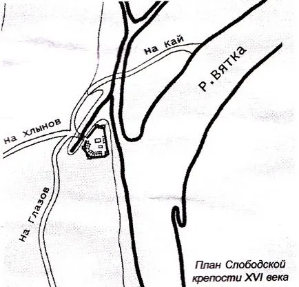 Fa várat és az első templomokat Sloboda