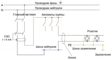 Табло в гараж