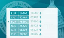 Forex site-ul informatorii widget citate Forex, moneda