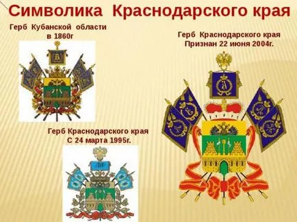 История на Краснодарски край Flag