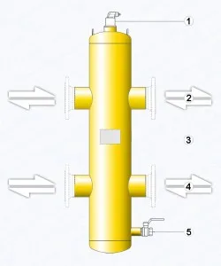 Gidrorazdelitel (gidrostrelka)