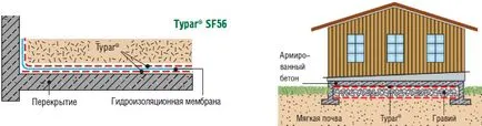 Geotextília typar termikusan - nagykereskedelmi