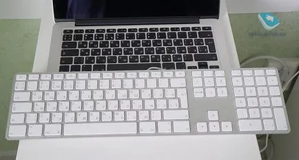 Ghid de afișare sau iMac MacBook Pro Retina mere Thunderbolt cumpărătorului