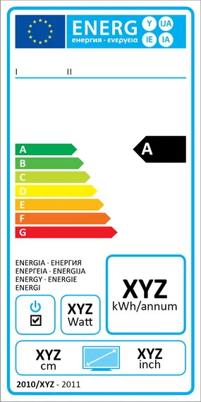 Градация на класа на енергийната ефективност от до г за перални машини, хладилници, прахосмукачки,