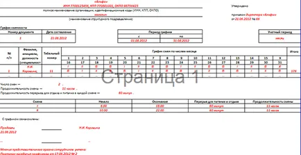 Графики измества проби