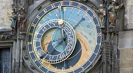 Horoszkóp egy órát születési