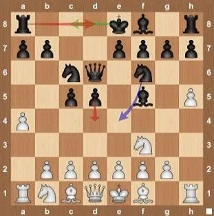Интересни статии шах
