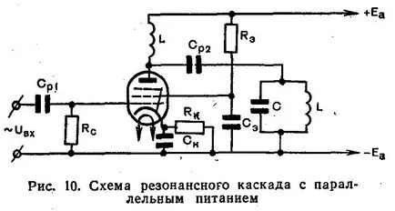 Избирателна (резонанс, uzkrpolosny) етап усилвател в пентода с последователен мощност