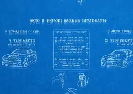 Cum de a merge în mod legal un mașini aservite în Ucraina - experții - ratele de schimb de bani în numerar