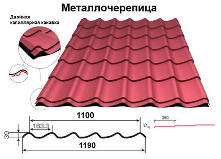 Hogyan erősíthető a fém profil a tetőn kezét (video)