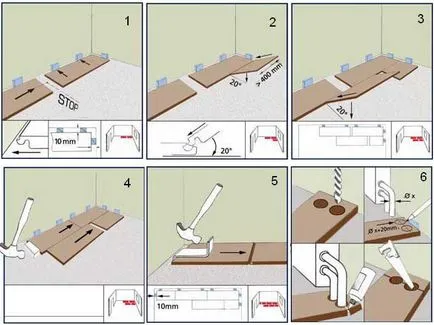 Как да положи ламинат собствените си ръце, стъпка по стъпка ръководство