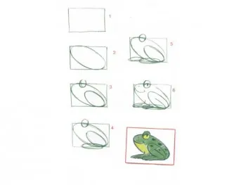 Как да нарисувате жаба на етапи