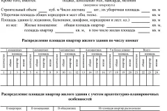 Как да си направим акта за собственост на дела на имотите през 2017 г. - с къщата, нали, част от