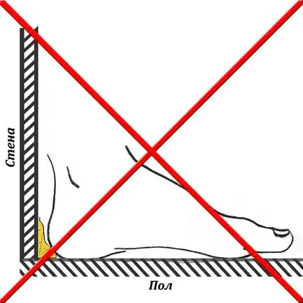 Cum de a determina dimensiunea pantof