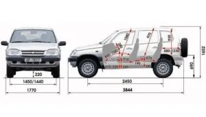 Mi a hézag Niva Chevrolet leírások