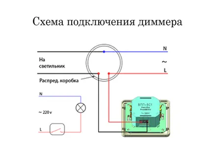 Как да се свържете по-бледа, за да се свържете, и вместо да преминат (схема видео)