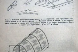 Hogyan építsünk egy üvegház a saját webhelyén