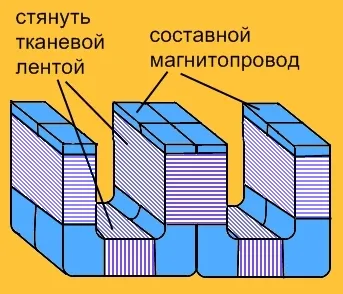 Домашна заварчик трансформатор на телевизията